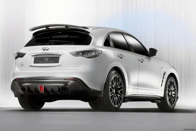 Кроссовер Infiniti Fx50 от 