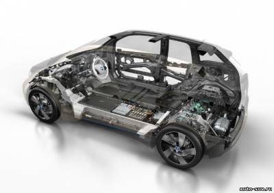 BMW i3 REX с EV технологией